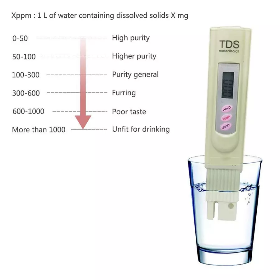 LABTDS927756917_1730086935553 - Godrina Company | Water Treatment & Industrial Filtration Solutions Tanzania